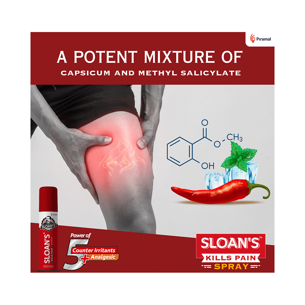 Sloan's Spray (55gm Each) - Image 6