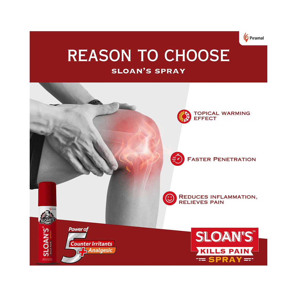 Sloan's Spray (55gm Each) - Image 7