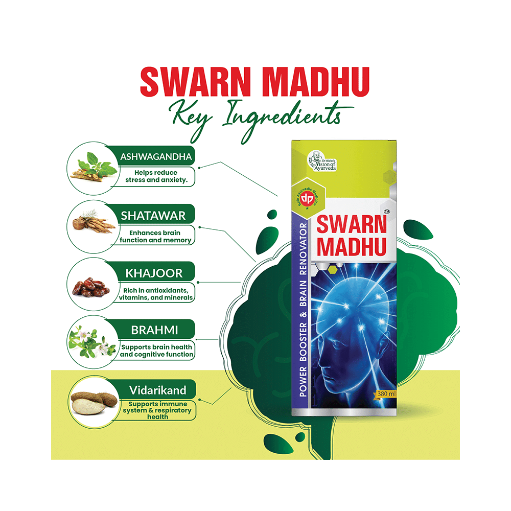 Dhanwantri Pharmaceutical Swarn Madhu - Image 4