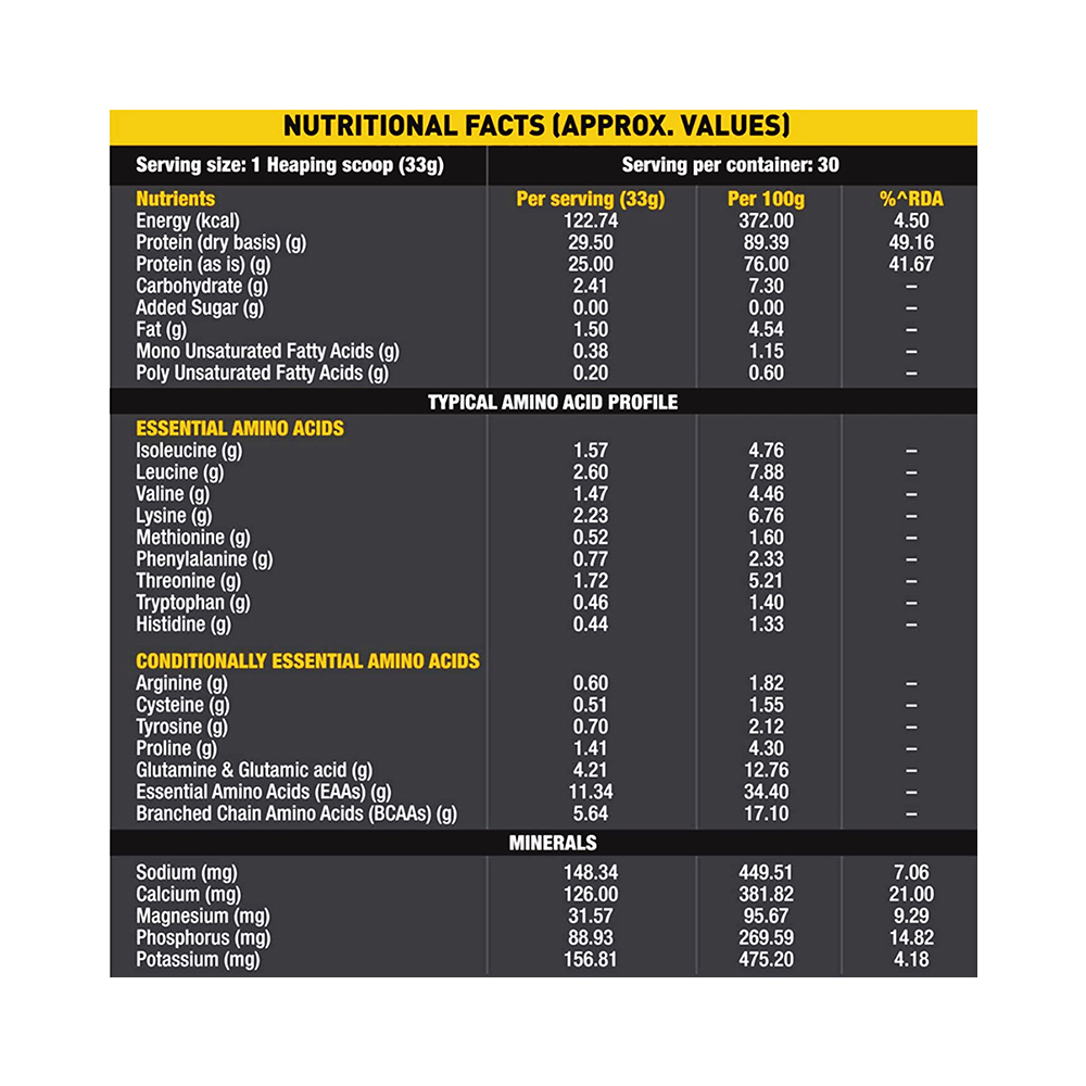 Muscle Monk Whey Intense High Strength Whey Protein Blend Royal Chocolate - Image 6