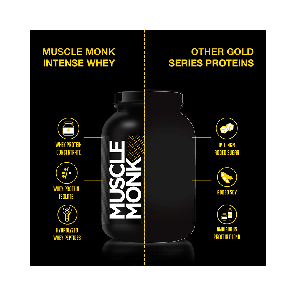 Muscle Monk Whey Intense High Strength Whey Protein Blend Royal Chocolate - Image 4