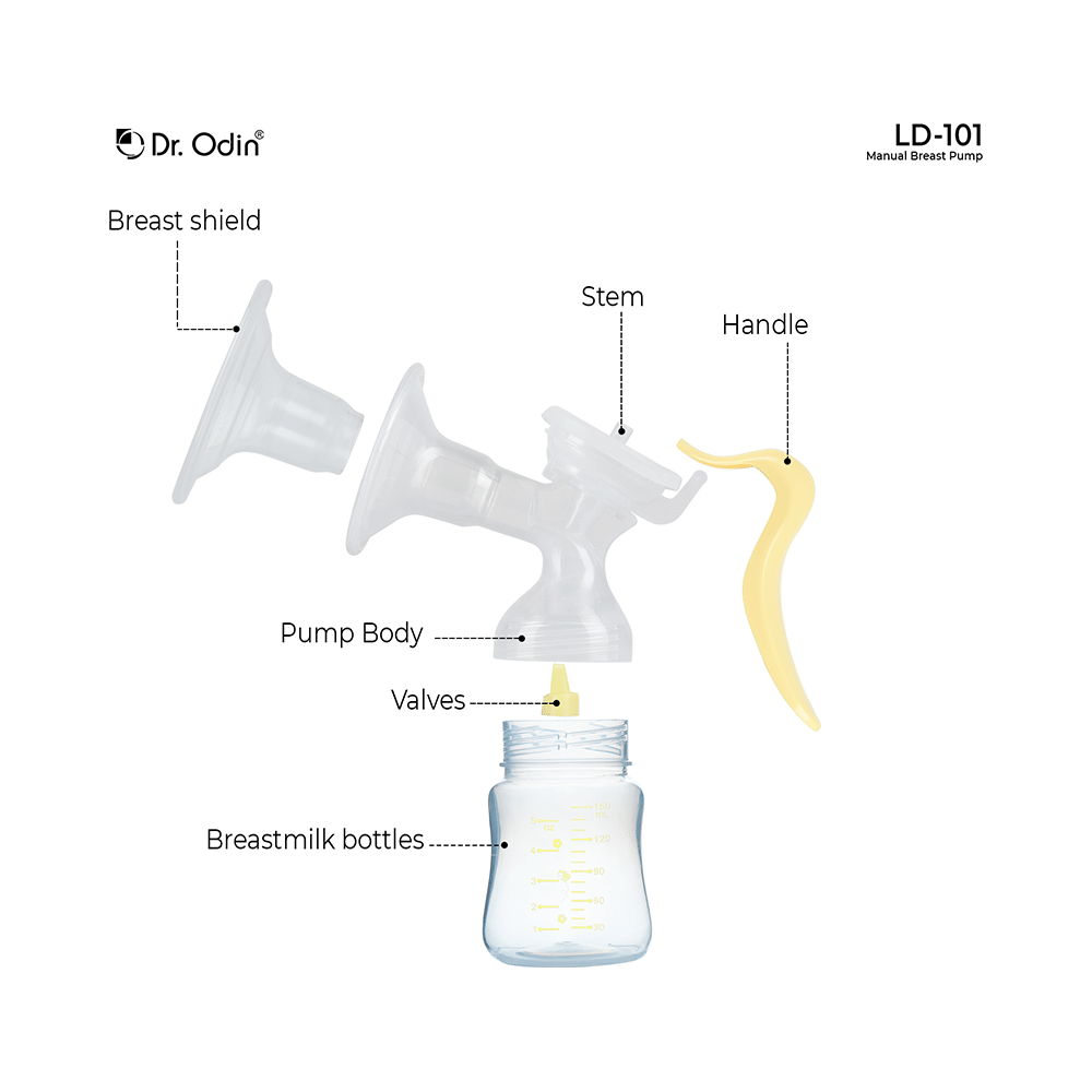 Dr. Odin Manual Breast Pump - Image 6