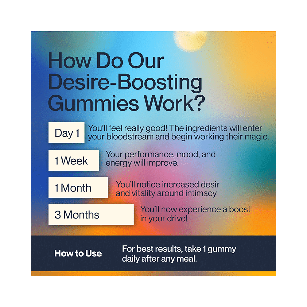 Setu Desire: Boost* Gummies Desire Blend for Men Blueberry - Image 4