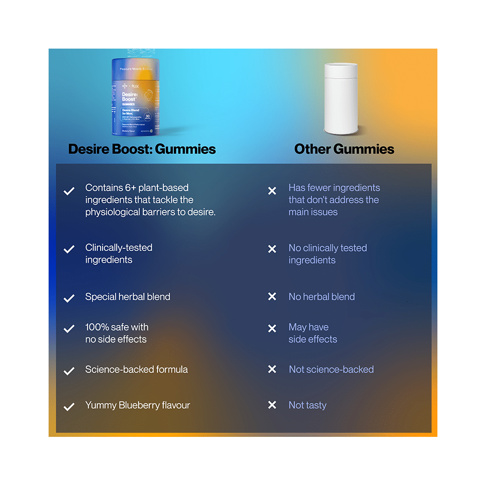 Setu Desire: Boost* Gummies Desire Blend for Men Blueberry - Image 7