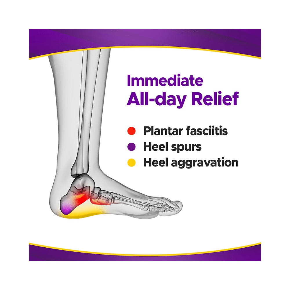 Frido Orthopedic Heel Pads for Heel Pain Relief Large - Image 4