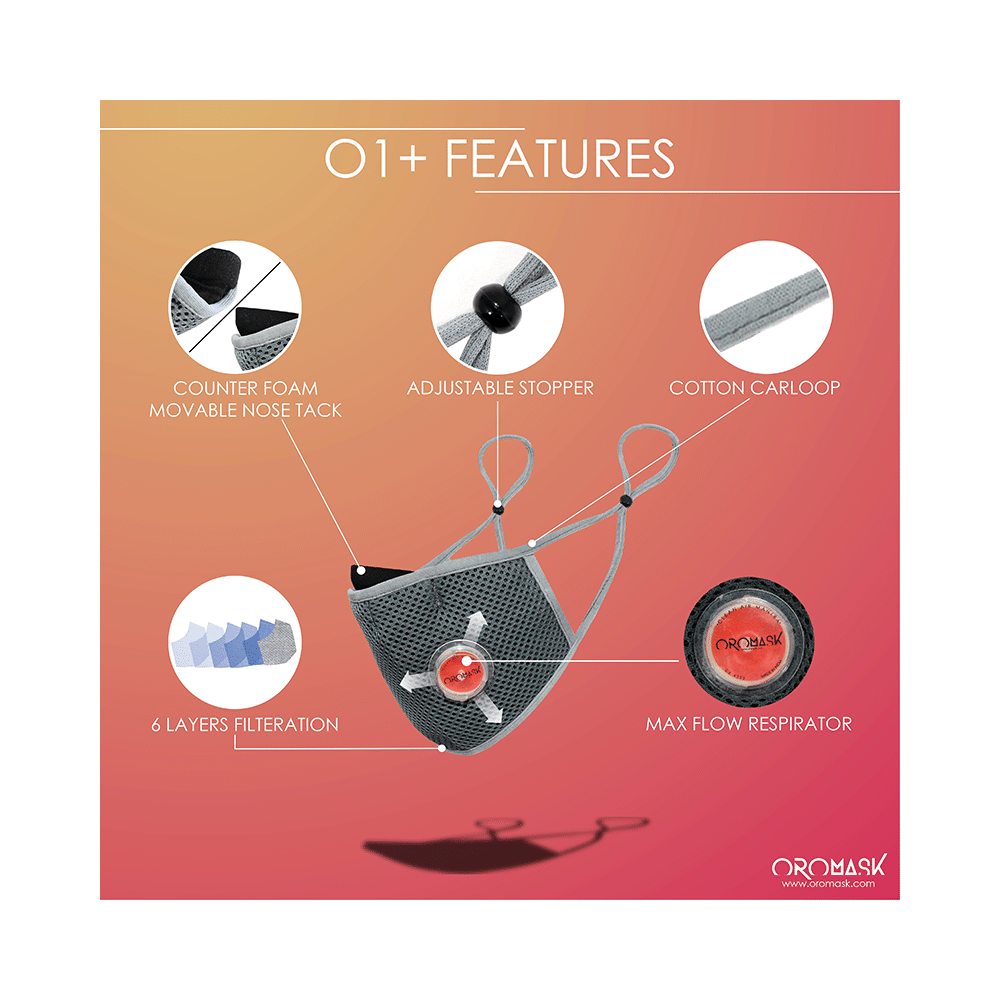 Oromask O1 Plus+ 6 Layer Protection Mask with Respiratory Valve Grey - Image 3