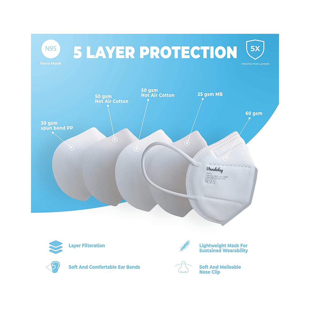 Vandelay N95 Protective Mask White - Image 2