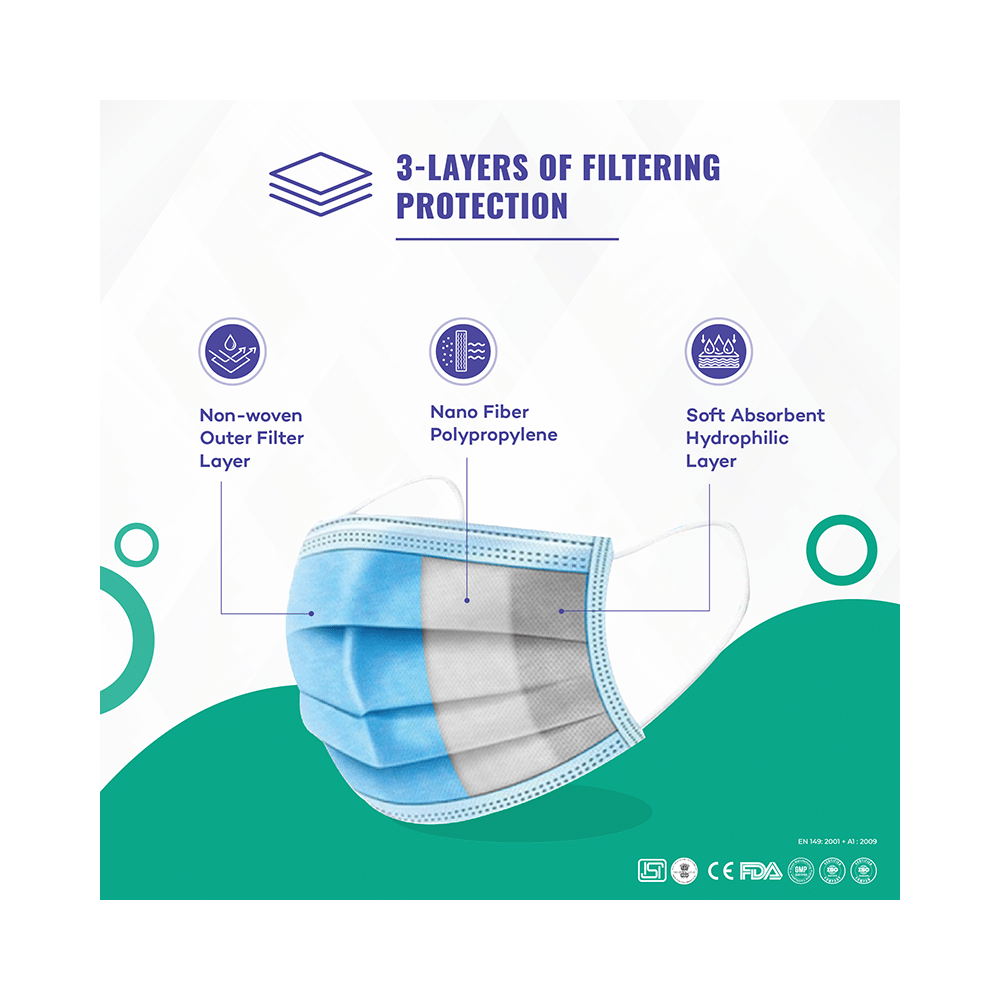 Care View 3 Ply Disposable Protective Surgical Face Mask Blue - Image 3