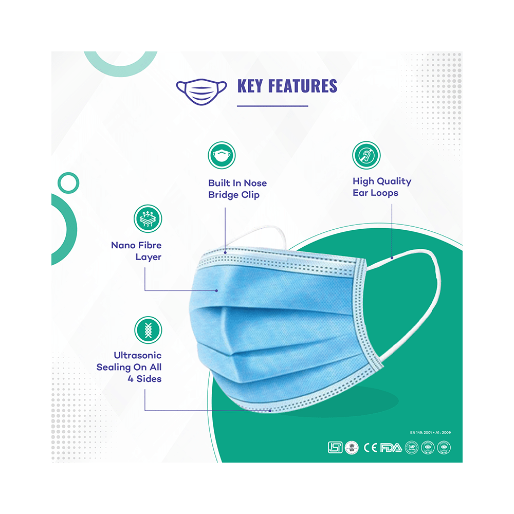 Care View 3 Ply Disposable Protective Surgical Face Mask Blue - Image 2