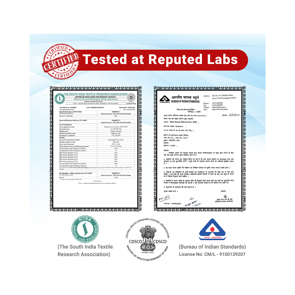 Care View 3 Ply Disposable Protective Surgical Face Mask Blue - Image 5