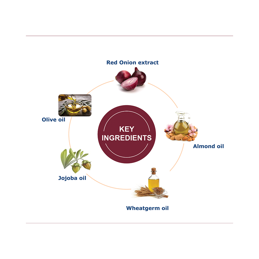 Oxyglow Herbals Red Onion Shampoo - Image 4
