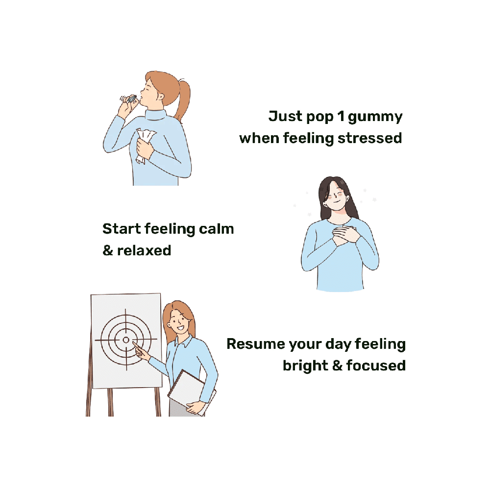 What's Up Wellness Stress Relief Gummies (30 Each) Strawberry - Image 8