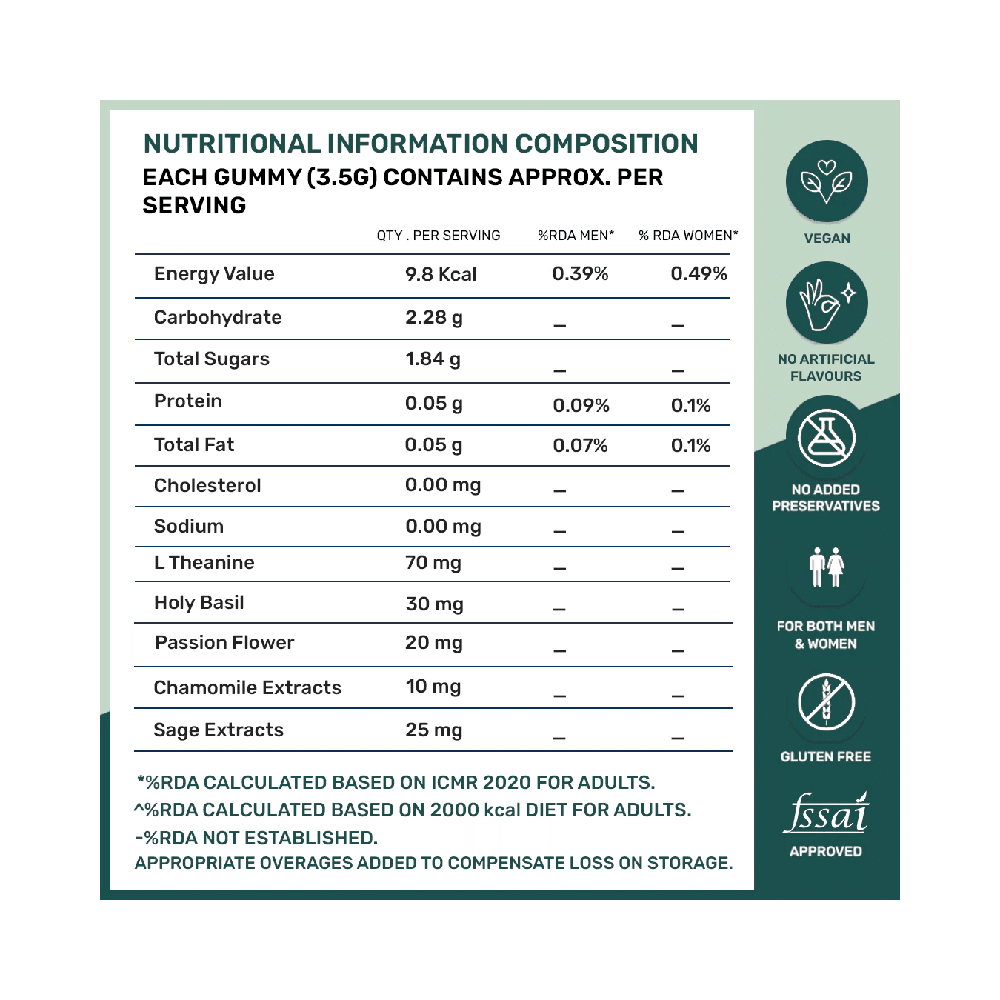What's Up Wellness Stress Relief Gummies (30 Each) Strawberry - Image 6