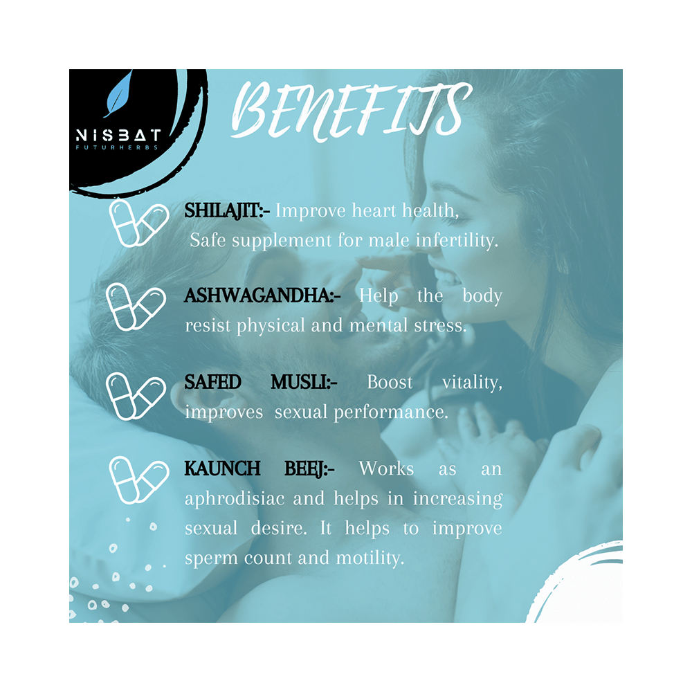 Nisbat Futurherbs Shilajit More + Capsule - Image 6
