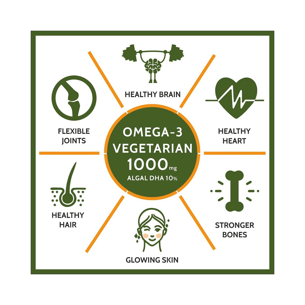 Carbamide Forte Omega 3, 1000mg Algal DHA Vegetarian Tablet - Image 3