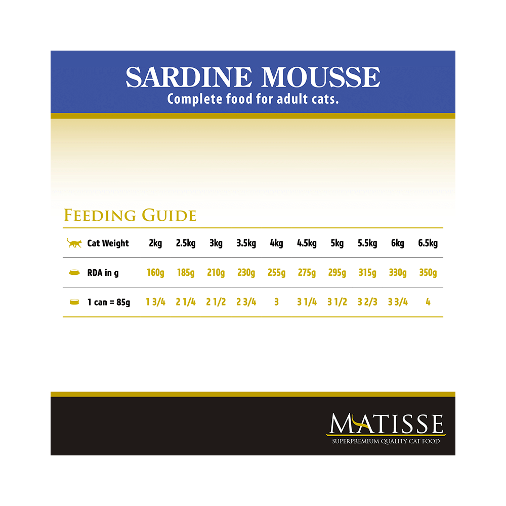 Farmina Pet Foods Matisse Mousse Wet Complete Food for Adult Cats (85gm Each) Sardine - Image 3