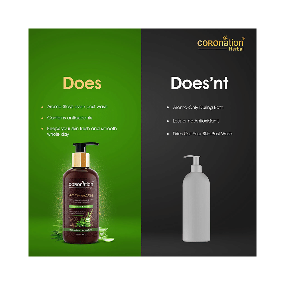 Coronation Herbal Aloe Vera & Neem Body Wash (300ml Each) - Image 4