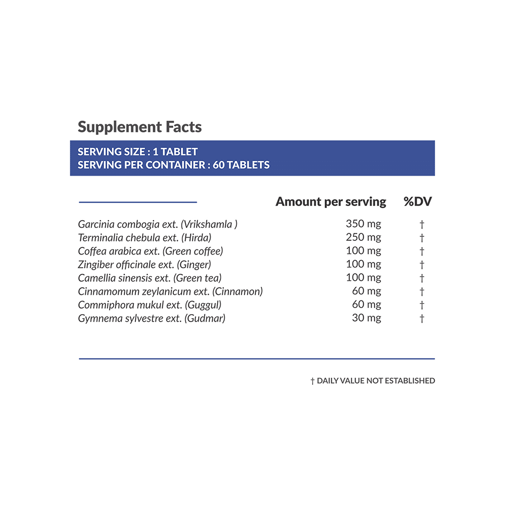 Satvam Weight Loss Support Tablet - Image 4