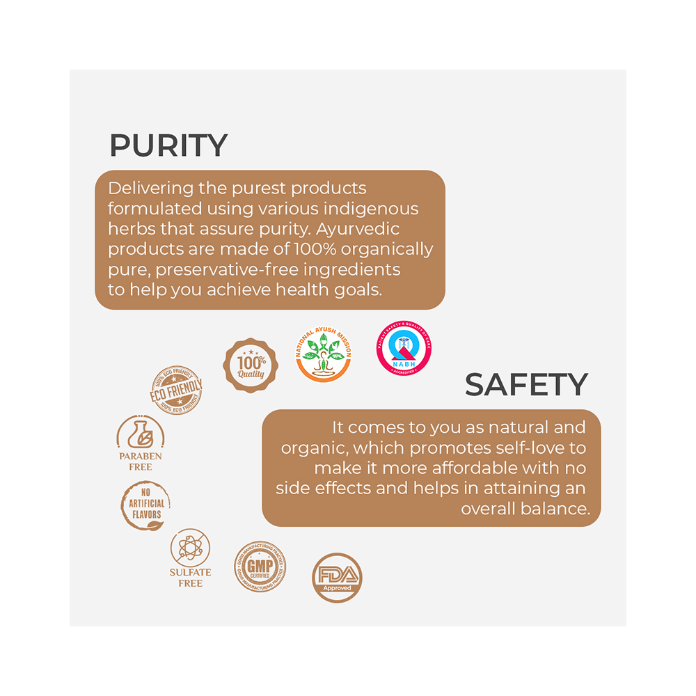 Ayukarma Tridosh Vati - Image 6