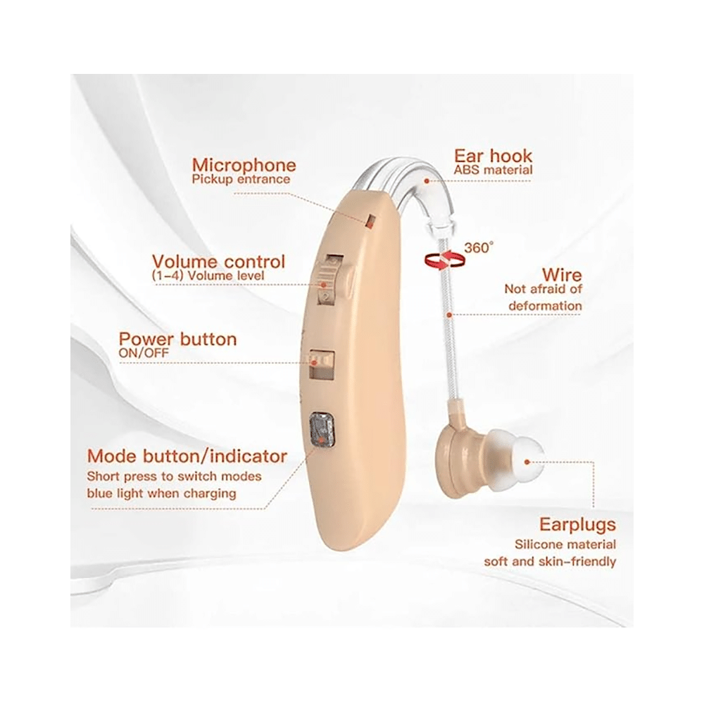 Auditech Hearing Amplifier BTE Rechargeable 106 Behind the Ear Hearing Aid Beige - Image 3